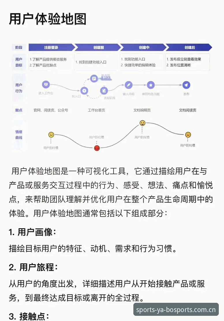 资深用户深度解析：雅博体育新用户注册对比与实战体验心得