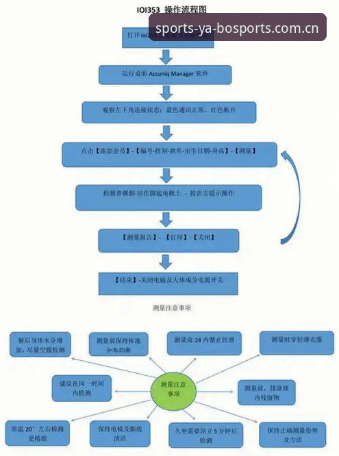 雅博体育登录不了 雅博体育登录不了?从技术角度详解常见原因与解决方案