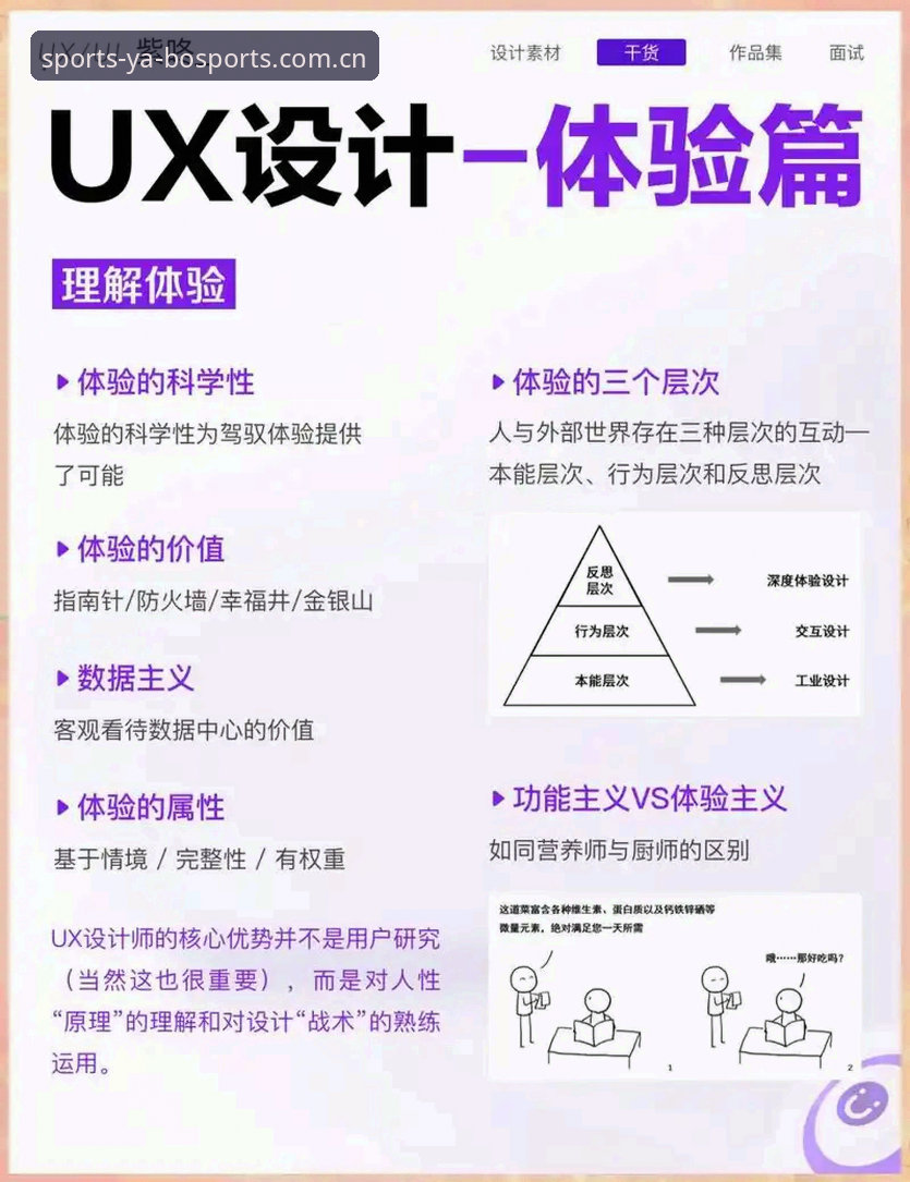 雅博体育应用商店深度分析：版本迭代、下载机制与用户体验全面解析